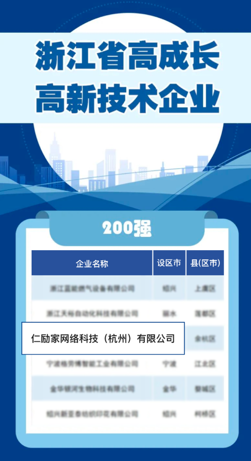 喜讯！人力家荣登“浙江省高成长高新技术企业200强”