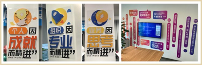 人力家组织文化与部门发展目标展示