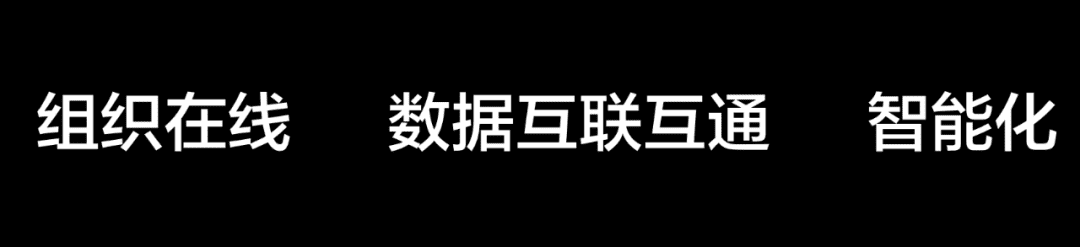 组织在线、数据互联互通与智能化示意图