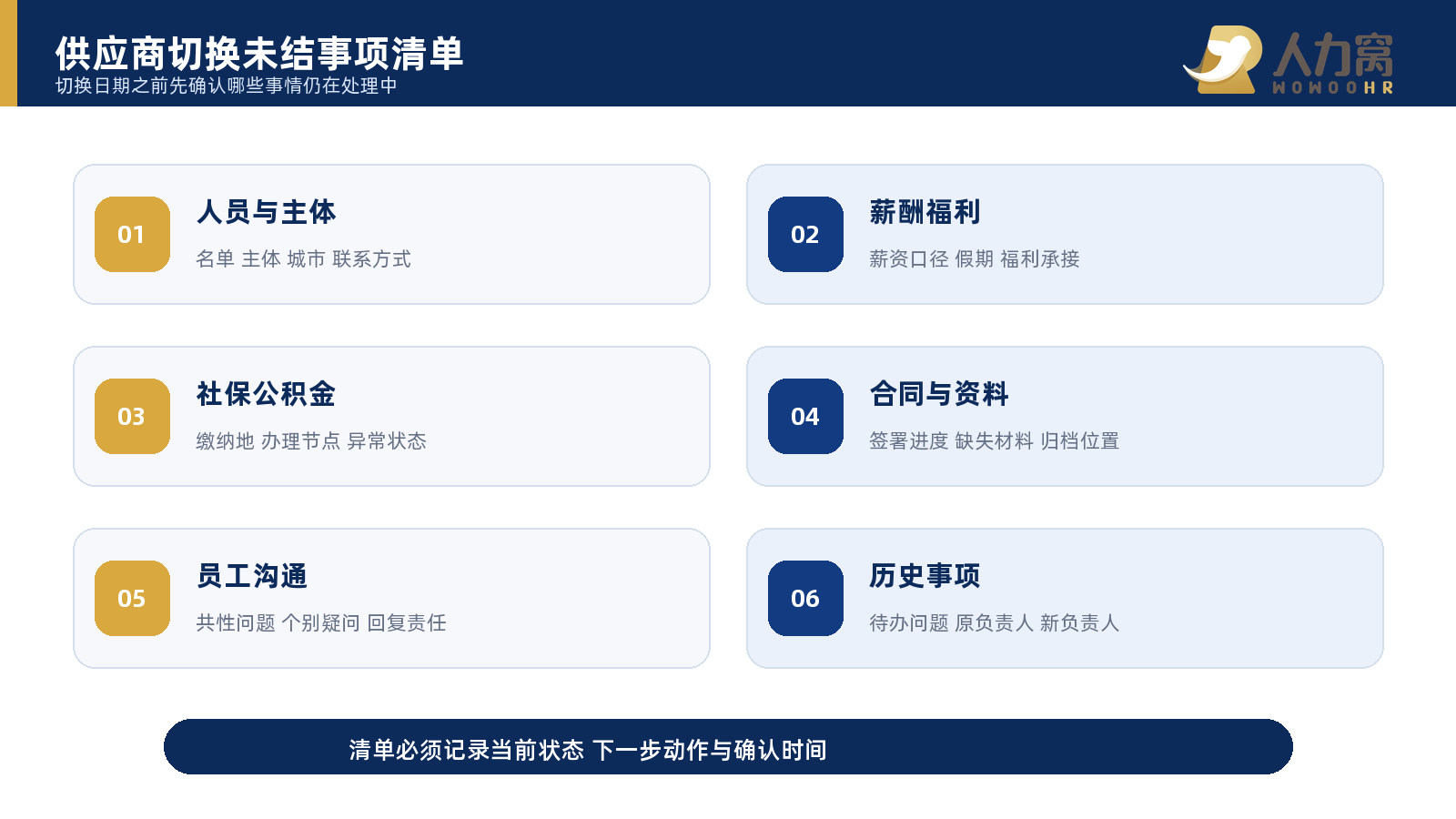 供应商切换前人员薪酬社保合同沟通及历史事项核对清单