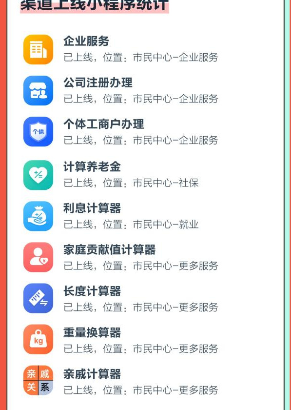 人力窝9款小程序入驻支付宝市民中心，拓展便民服务入口