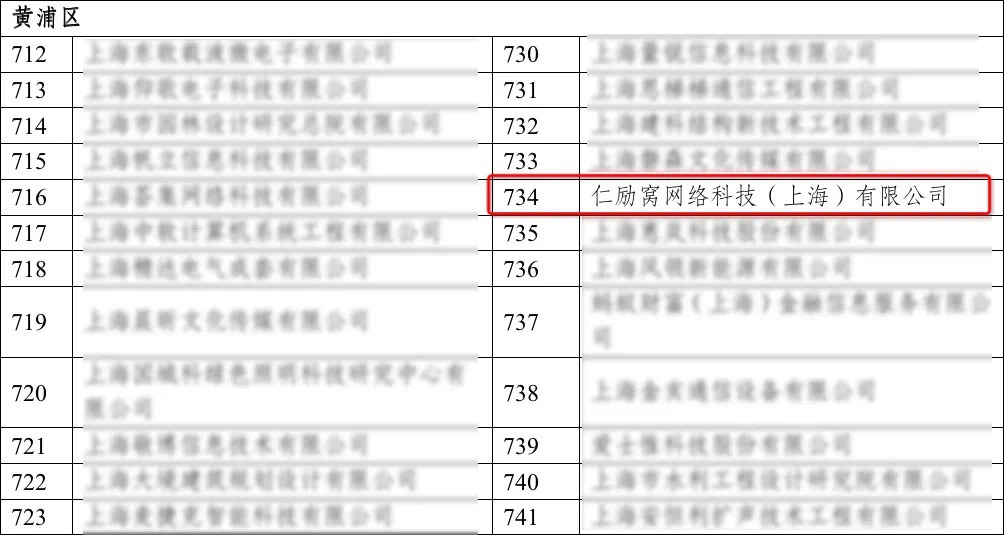 人力窝入选上海市2022年度专精特新企业名单