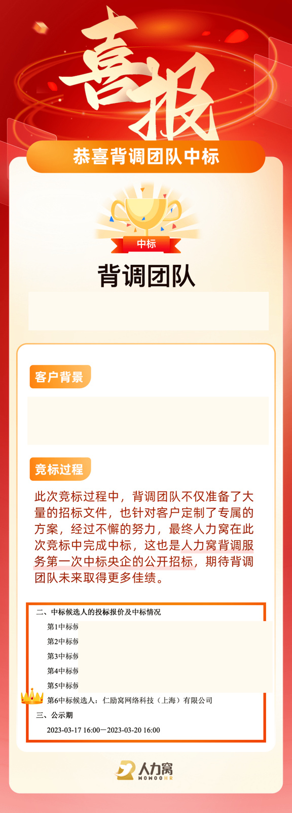 人力窝中标招聘流程及背景调查服务采购项目